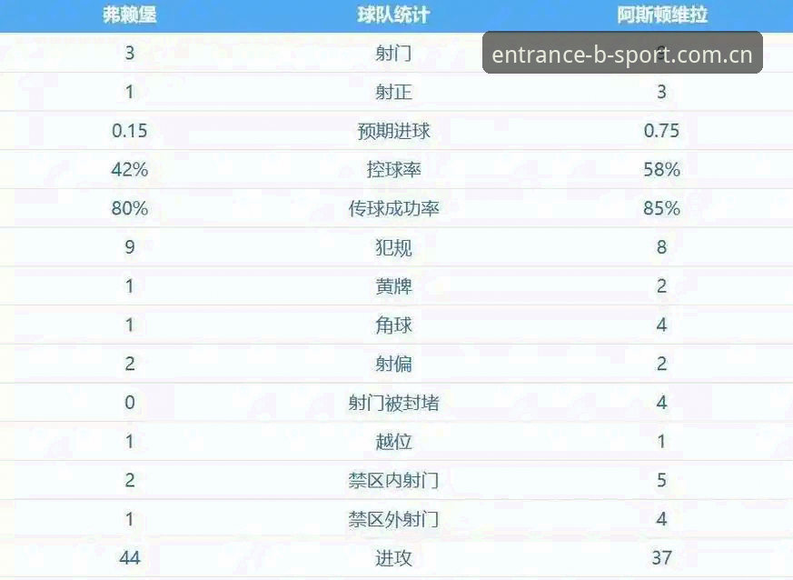 埃梅里欧联杯五冠王深度解析:从塞维利亚到维拉,足球战术大师的颠覆性突破